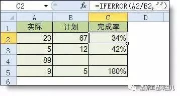 图片[1]小易作品-明兔AI工具箱绘画AI写作视频生成器项目上最常用的Excel函数公式大全，现在看还不晚小易作品-明兔AI工具箱绘画AI写作视频生成器小易作品
