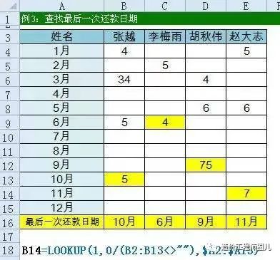 图片[13]小易作品-明兔AI工具箱绘画AI写作视频生成器项目上最常用的Excel函数公式大全，现在看还不晚小易作品-明兔AI工具箱绘画AI写作视频生成器小易作品
